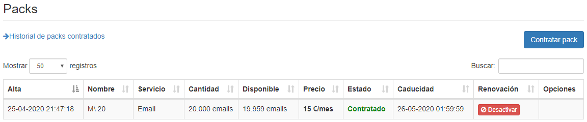 Packs para clientes - Listado contratados - Mensagia