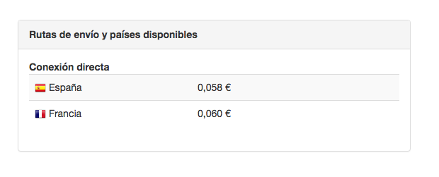 Ejemplo rutas de envío y países disponibles - Mensagia